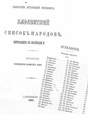Алфавитный список народов, обитающих в Российской Империи. 1895 г.